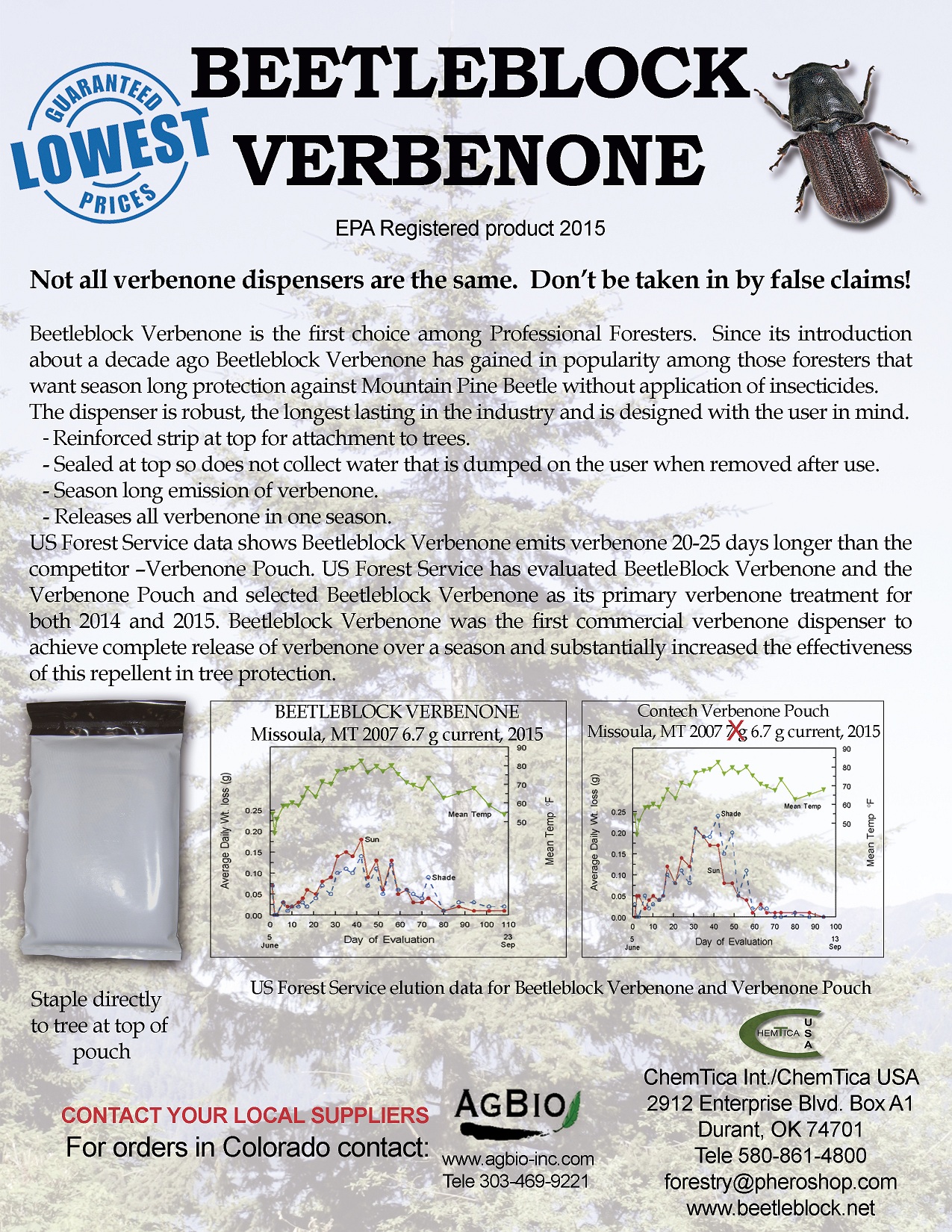 Verbenone-Advertizing-sheet